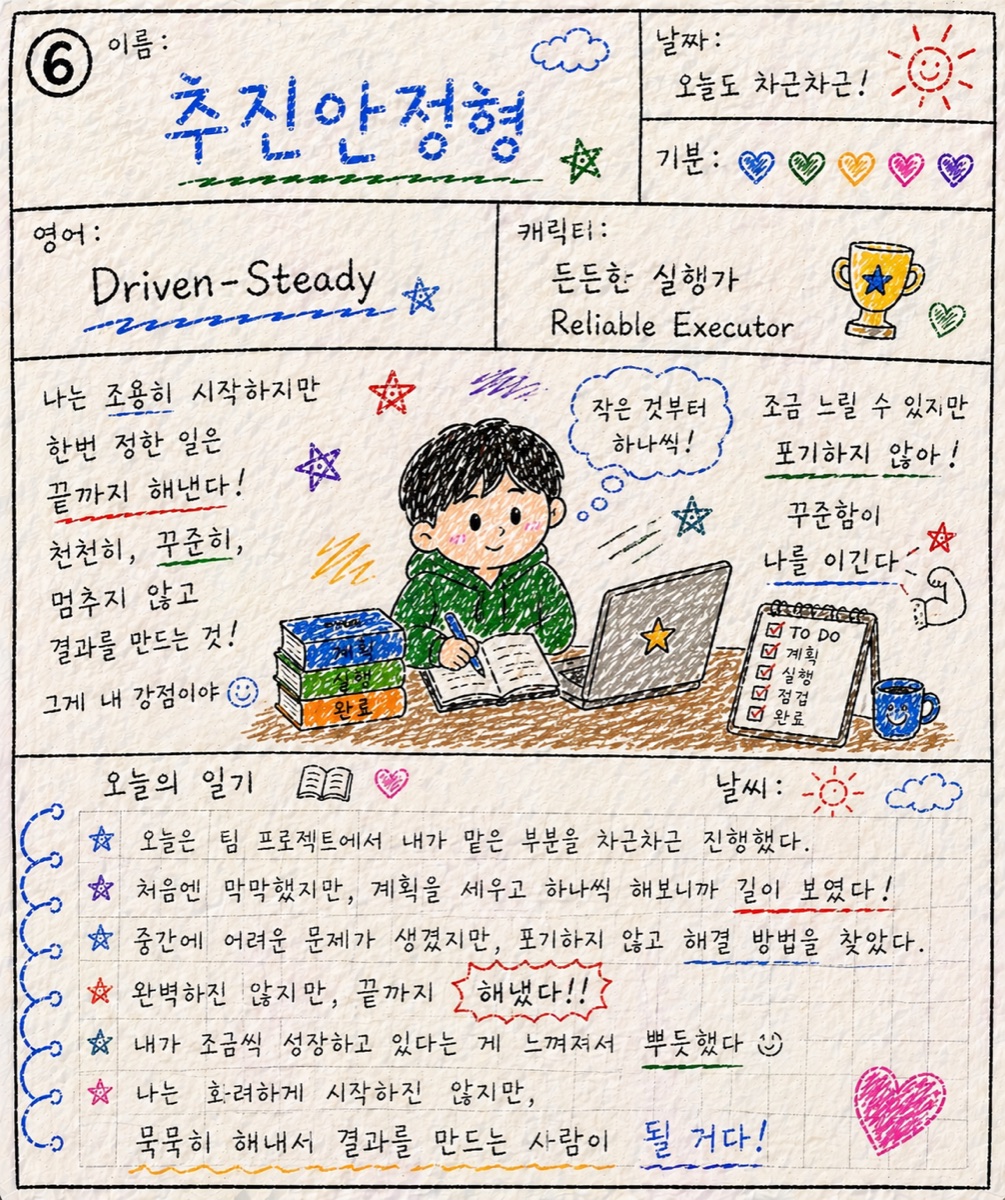 추진안정형
