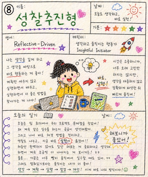 성찰추진형
