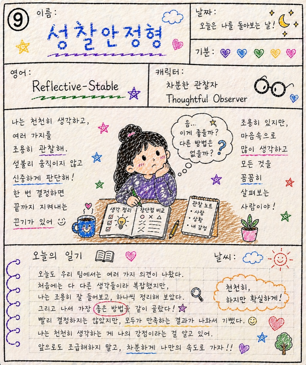 성찰안정형